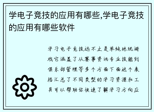 学电子竞技的应用有哪些,学电子竞技的应用有哪些软件